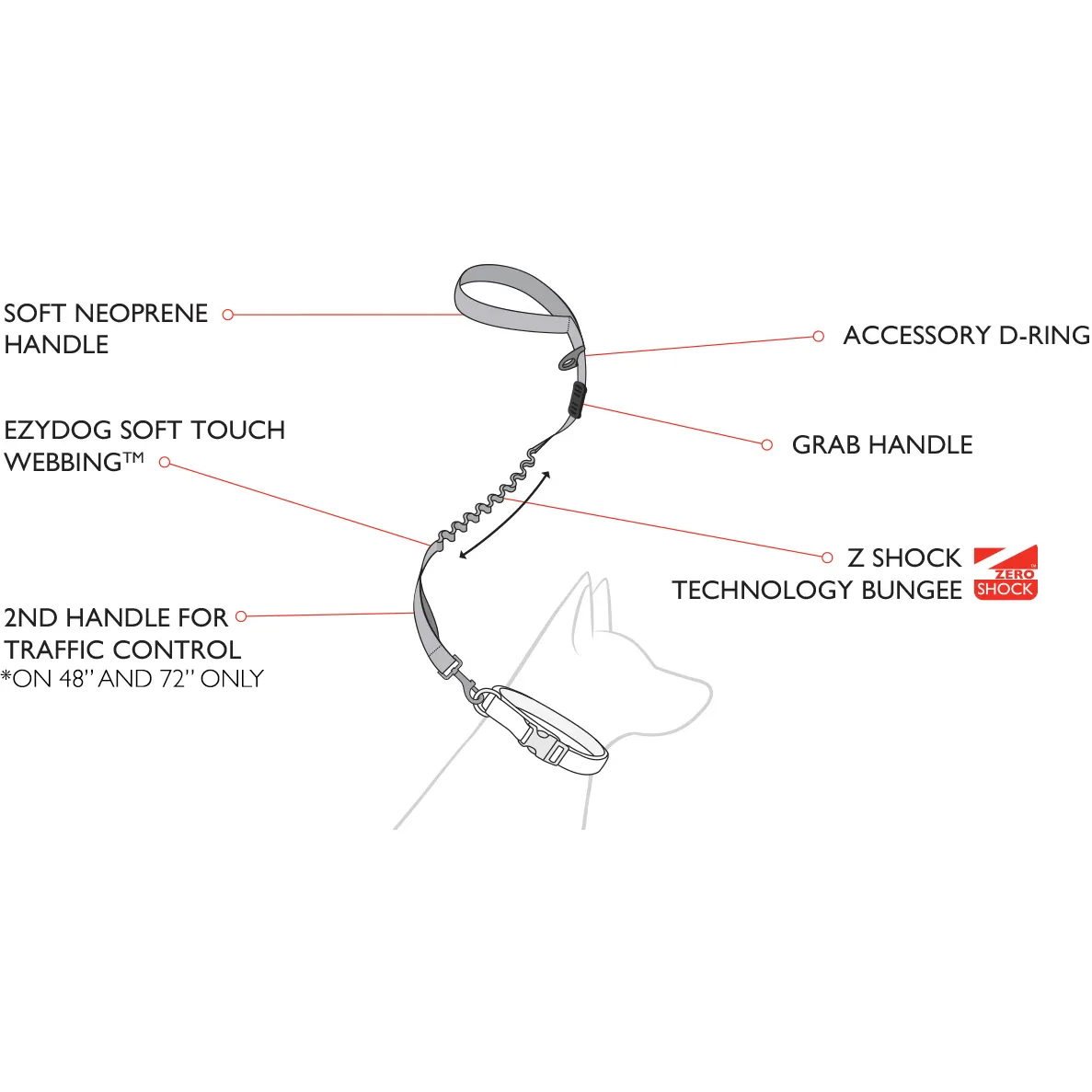 EZYDog Zero Shock Dog Leash Red