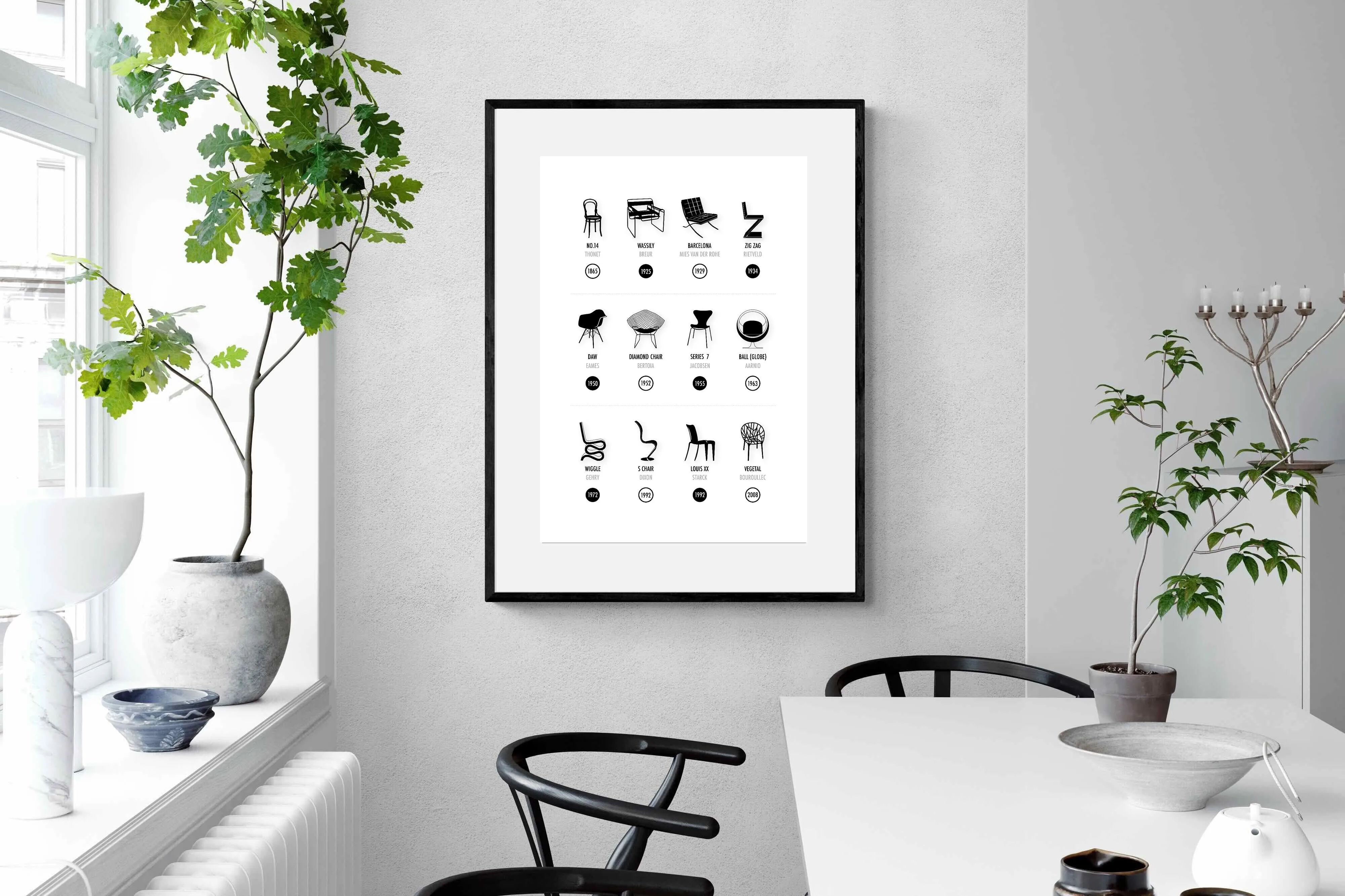 Iconic Chairs