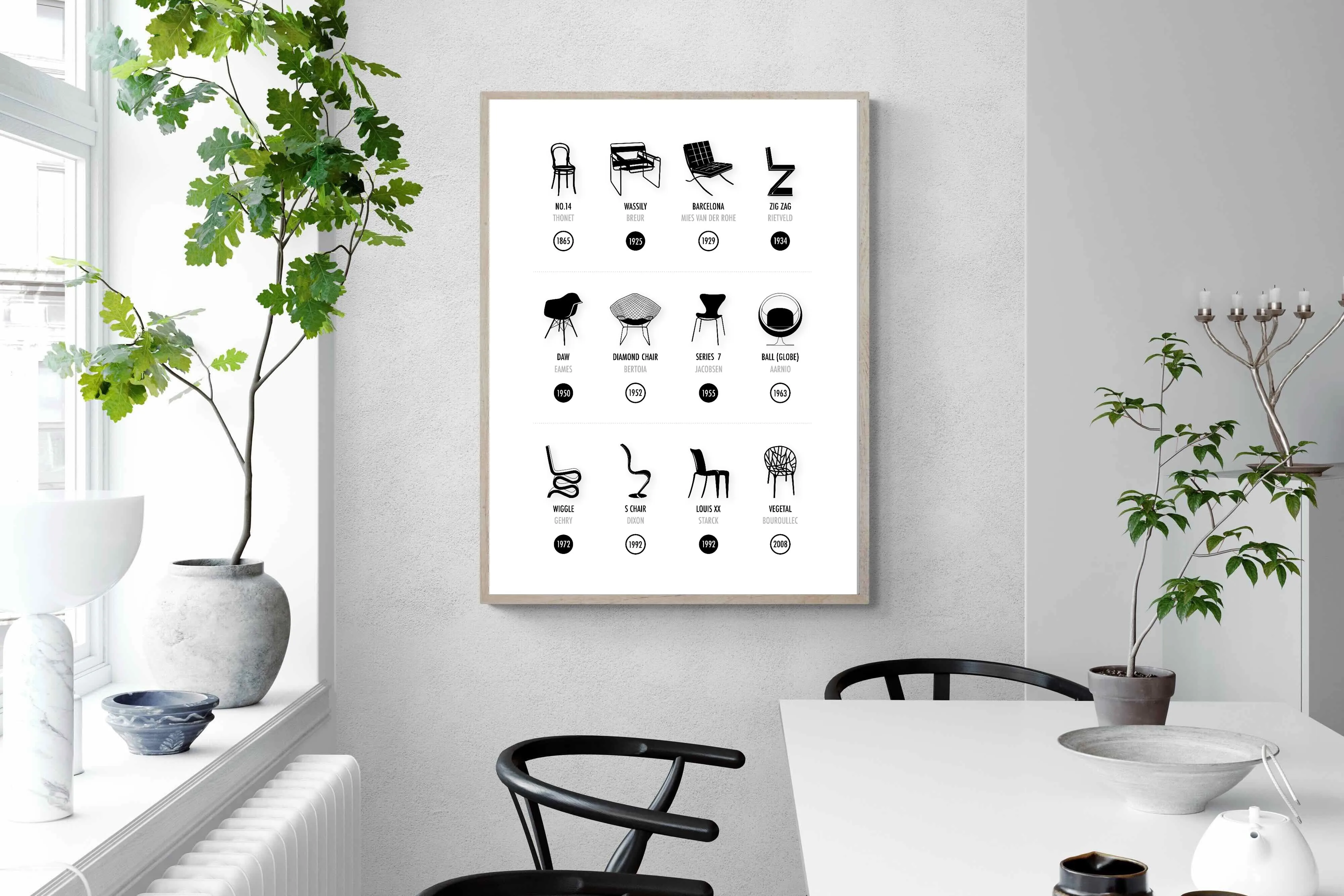 Iconic Chairs