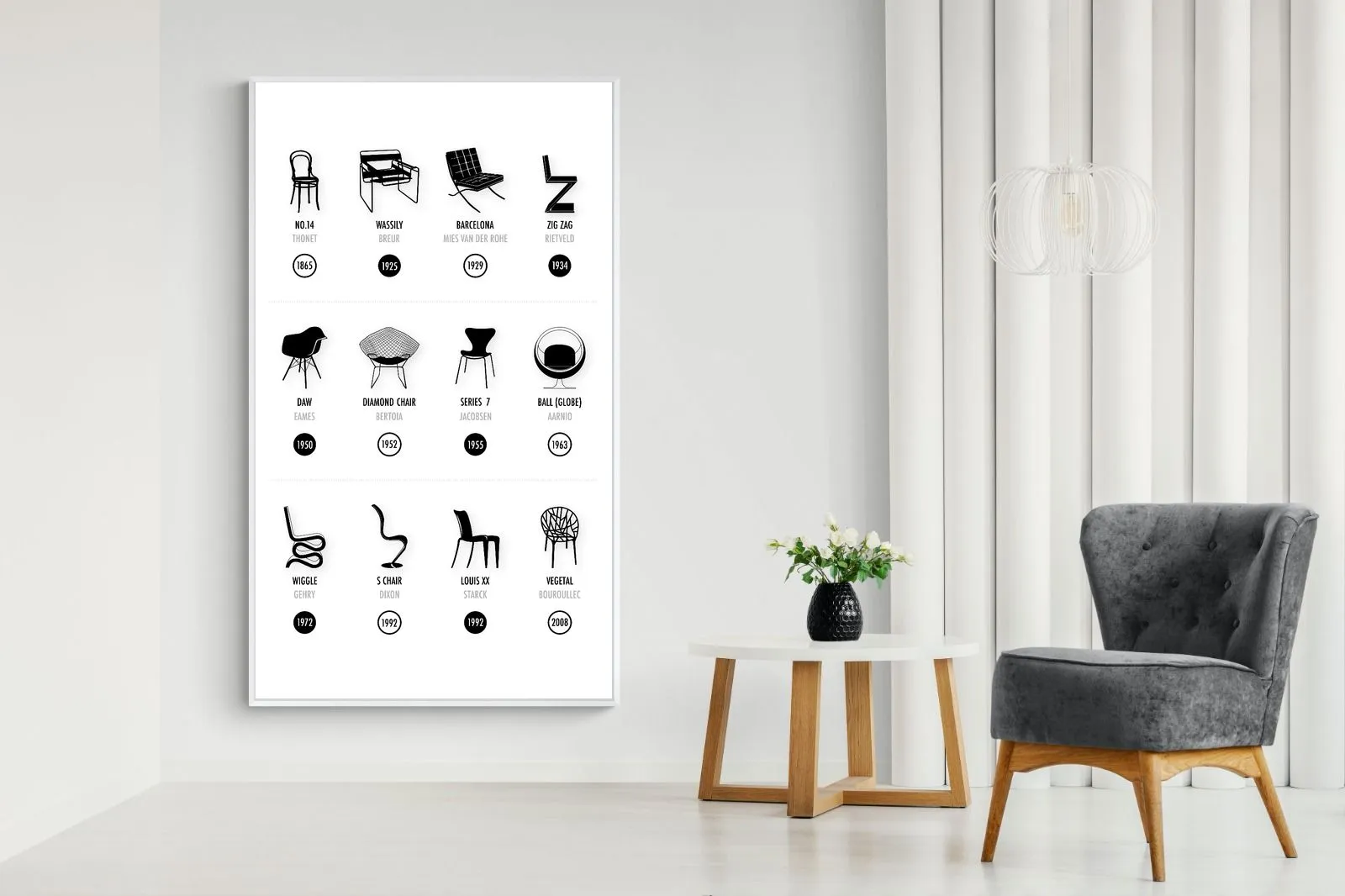 Iconic Chairs