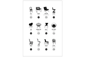 Iconic Chairs