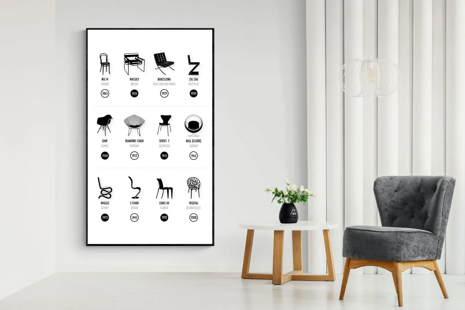 Iconic Chairs