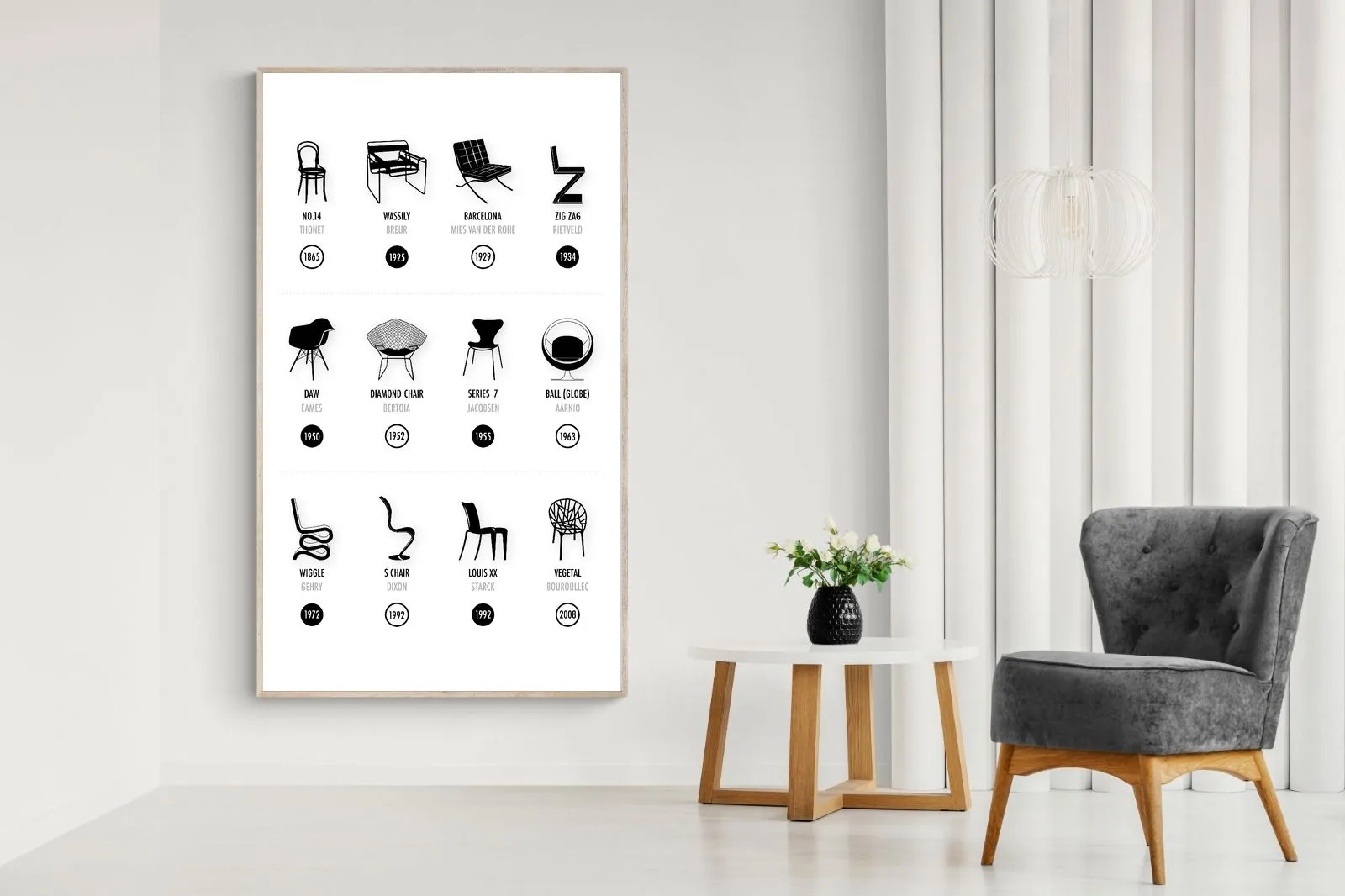 Iconic Chairs