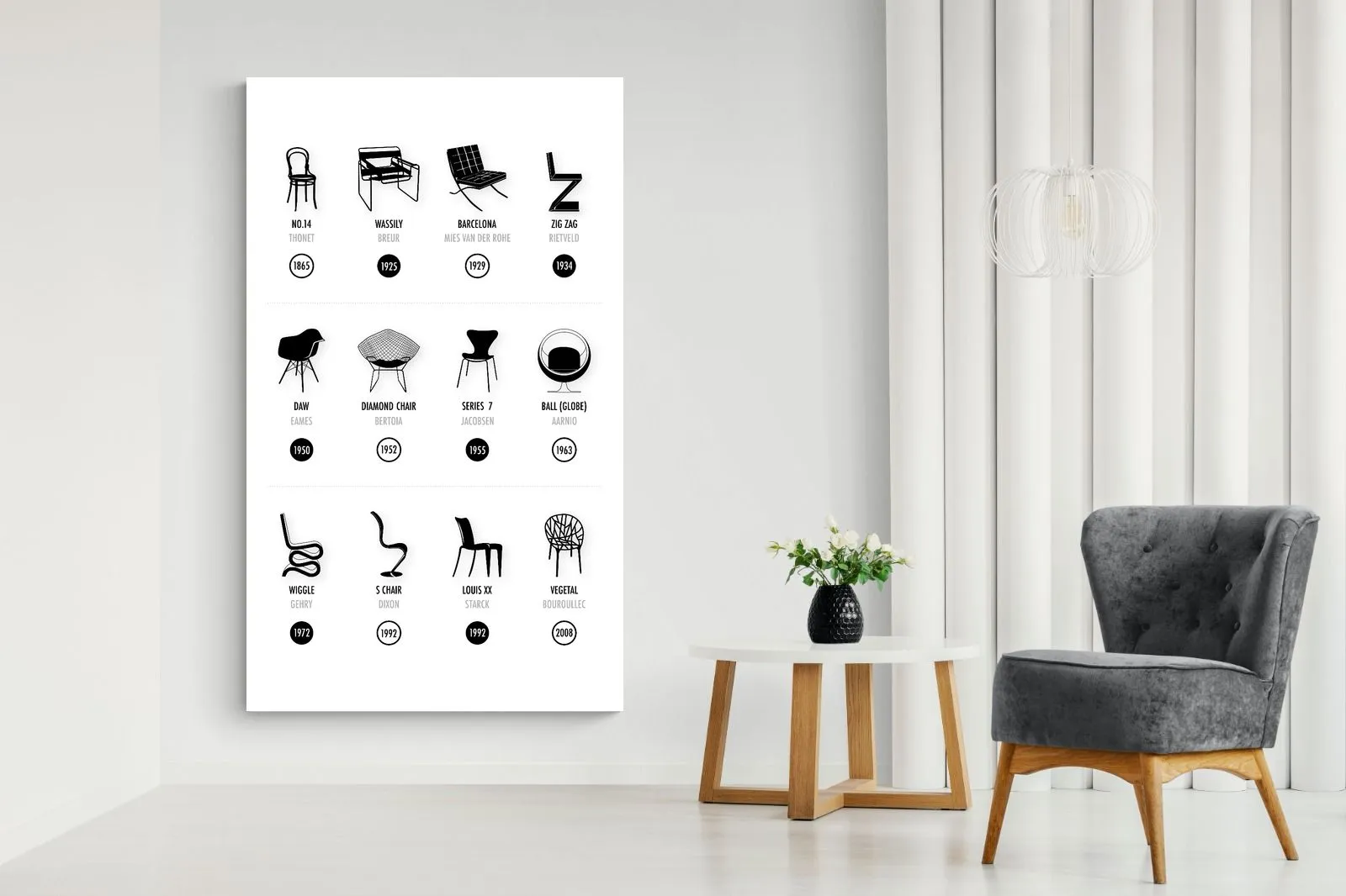 Iconic Chairs