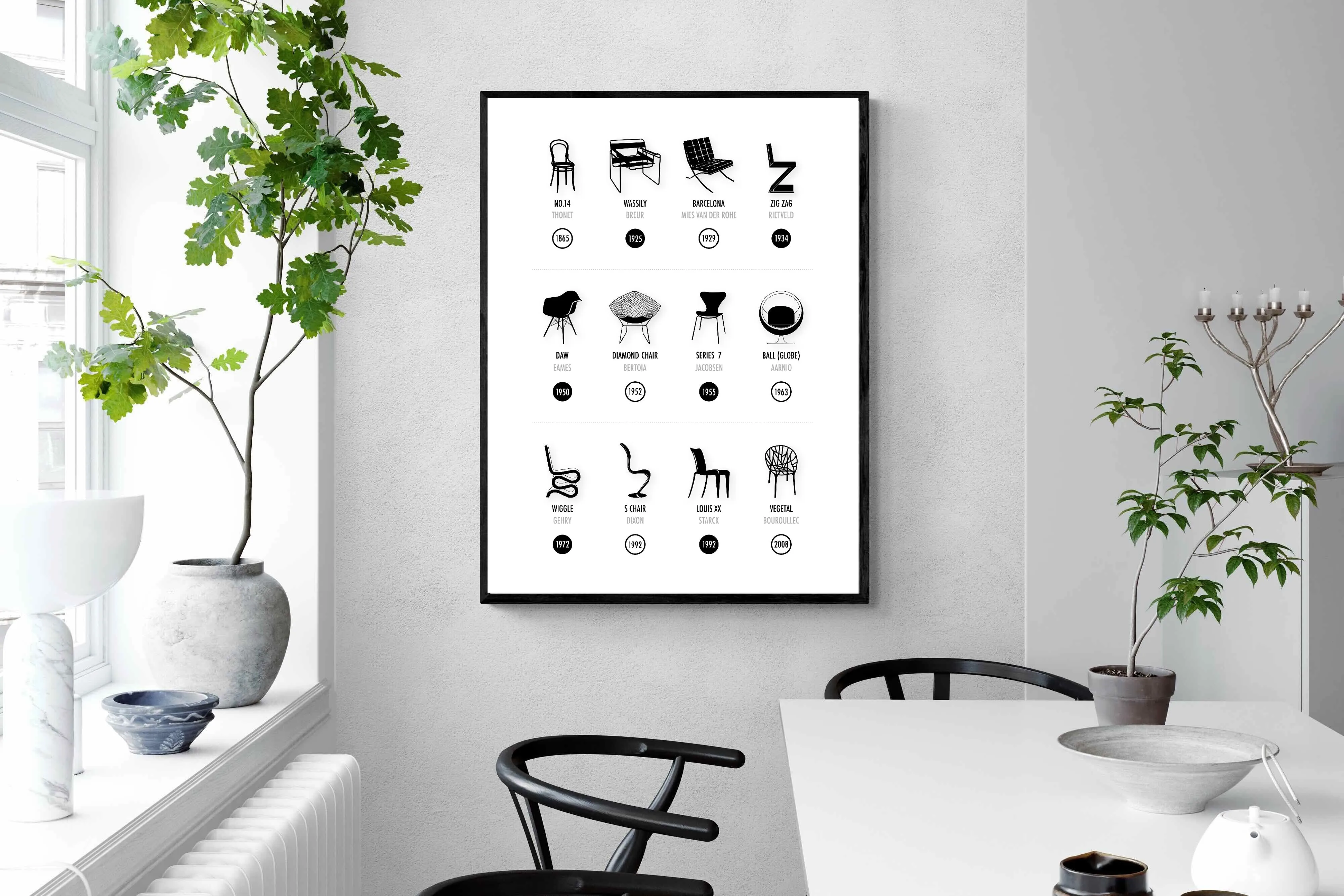 Iconic Chairs