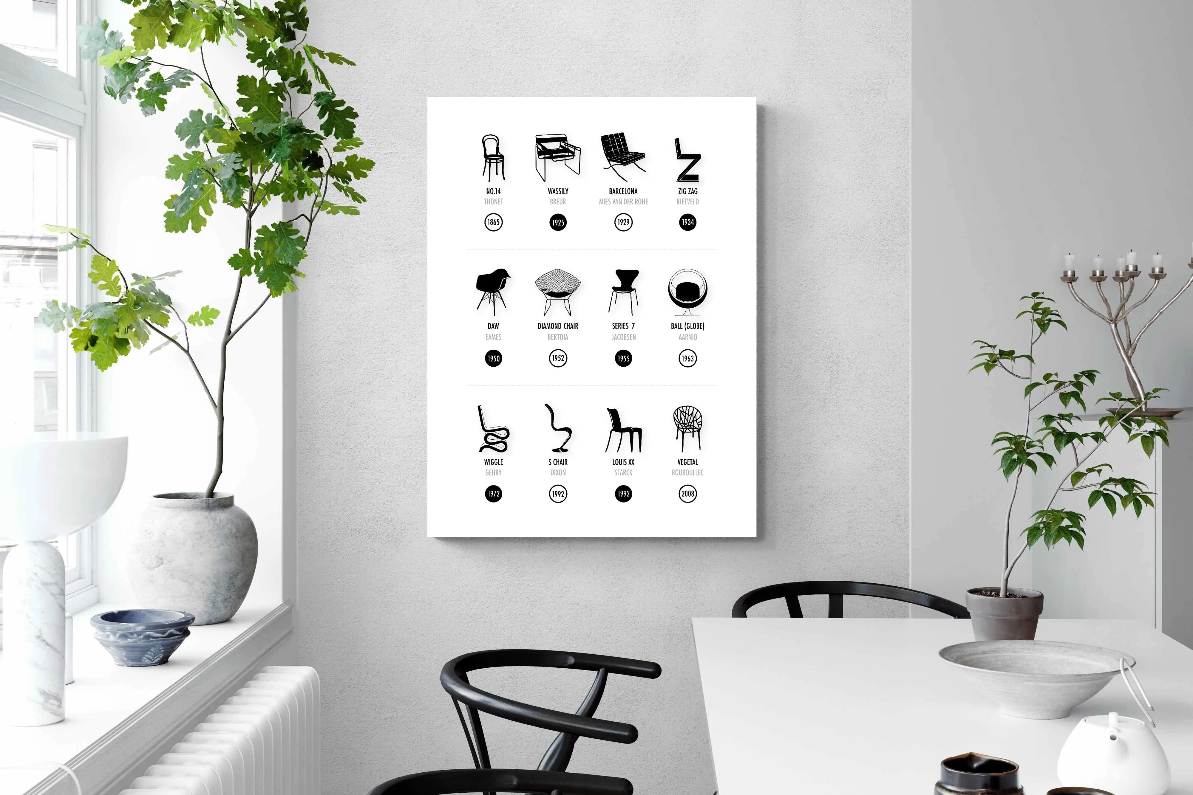 Iconic Chairs