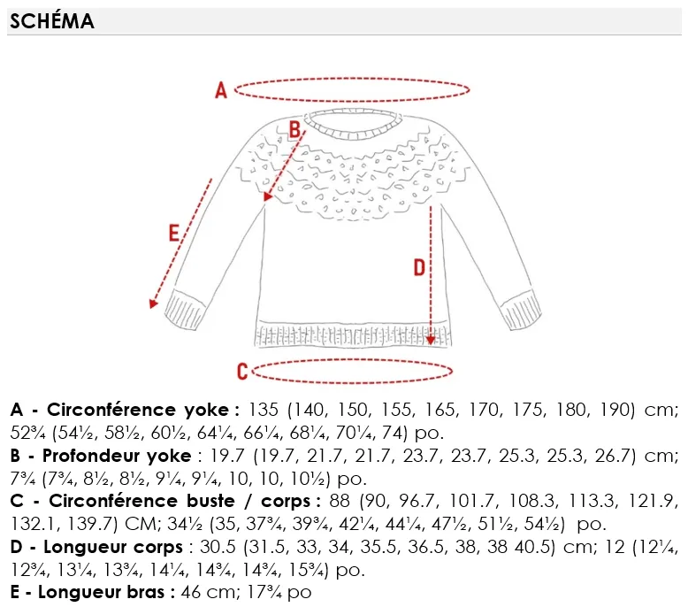 Impressionist Pullover Knitting Kit